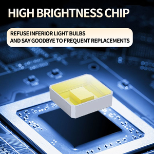 Panneau lumineux <span class=keywords><strong>LED</strong></span> GX53 à faible lumière bleue, protection des yeux, 10W 15W, dissipation thermique en aluminium pour armoire et cuisine - Product Image 3