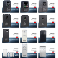Convertisseur de fréquence variable haute technologie 1,5 kW-2,2 kW, variateur de fréquence 50 Hz/60 Hz 380 V triphasé