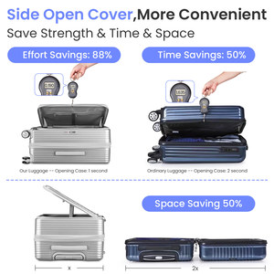 Ready Stock in USA Free Shipping Luggage Sets 3 Piece(20/24/28), Expandable Carry On Luggage Support <b>Dropshipping</b> - Product Image 2