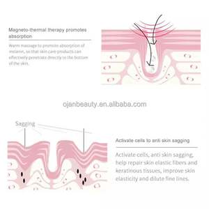 Dispositivo Massaggiante Ricaricabile per la Bellezza degli Occhi <span class=keywords><strong>2026</strong></span>, Macchina in Plastica per lo Sbiancamento della Pelle e il Dimagrimento del Viso, Efficace per Borse Sotto gli Occhi e Occhiaie - Product Image 6