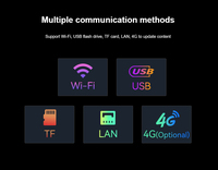 Suscripción gratuita basada en la nube CMS TV reproductor de señalización digital, kit de reproductor de señalización digital 4K