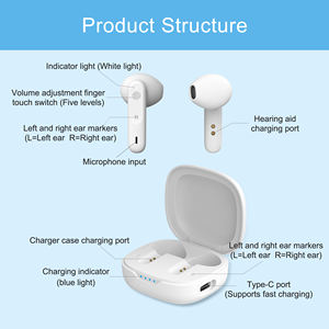Amplificateur de son confortable pour prothèse auditive à réduction de bruit rechargeable invisible pour l'assistance à la surdité pour les problèmes d'oreille et d'audition - Product Image 2