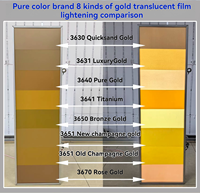 Película Metálica Luminosa Transparente Dorada Económica para Caja de Luz con Cambio de Color Yanghe Dream Blue