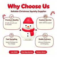 Grand Bonhomme de Neige Squishy en TPR, Jouet Anti-Stress Mignon pour Noël, Thanksgiving, Remise de Diplôme, Nouvel An Chinois et Nouvel An