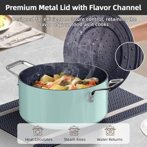 Juego de Utensilios de Cocina Antiadherentes de Cerámica y Aluminio Ligero de 13 Piezas, con Tapas de Vidrio, Resistentes al Calor, con Asas de Acero Inoxidable, Aptos para <span class=keywords><strong>Horno</strong></span>, Libres de PFAS - Product Image 4