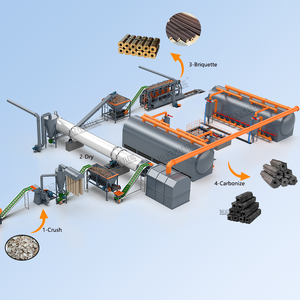 Machine d'extrusion de briquettes de charbon de bois à partir de la pulpe de riz, de la sciure de bois et de la biomasse, type vis, ligne de production, capacité de 2 à 4 tonnes - Product Image 2