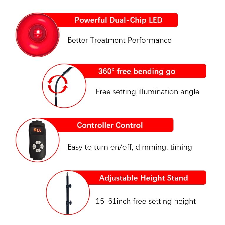 ORANGLES Factory Wholesale Infrared Red Light Therapy Device | Professional Health Care Lamp for Anti-Aging & Beauty | Body Therapy Bracket Light – orangles Kuwait - angled perspective - presenting advantages - Image 4 of 5 | fits any environment | Purchase Factory Wholesale Infrared Red Light Therapy Device | Professional Health Care Lamp for Anti-Aging & Beauty | Body Therapy Bracket Light – orangles Kuwait Michigan | Free Shipping ORANGLES