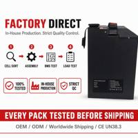 Batterie liquide Ansen 80V 80Ah Storm Bee à décharge élevée, 800 cycles, 6400Wh, montage direct, pour moto électrique tout-terrain personnalisée
