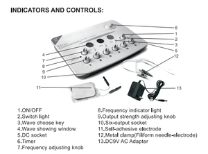 Estimulador de fisioterapia de 6 canales personalizado marca Hwato - Product Image 5