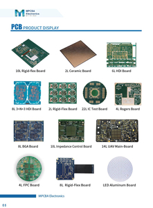 Высококачественная профессиональная двухсторонняя печатная плата Shenzhen PCB, печатная плата, потребительская плата, изготовленная контрактным производителем - Product Image 5