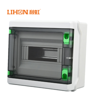 Vente d'usine Din Rail Type Boîte de distribution en plastique IP65 Protection UV Boîte de jonction électrique