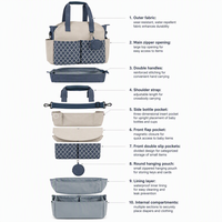 Sac à langer imperméable en polyester avec poche isotherme pour biberon, impression personnalisée