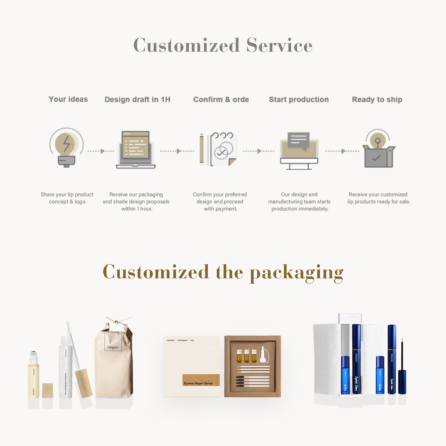 กำหนดเอง