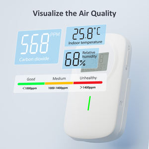 Monitor de CO2 INKBIRD IAM-<span class=keywords><strong>O2</strong></span>, Monitor de Calidad del Aire Interior, Monitor de Aplicación, Detector de Dióxido de Carbono para el Hogar, para Plantas e Invernaderos - Product Image 2
