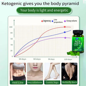 อาหารเสริมดีไซน์ใหม่ขายดีที่สุดของ TikTok ฟื้นฟูผิว เสริมภูมิคุ้มกัน ควบคุมน้ำหนัก ควบคุมกลิ่นกายภายใน ขายดีที่สุด - Product Image 3