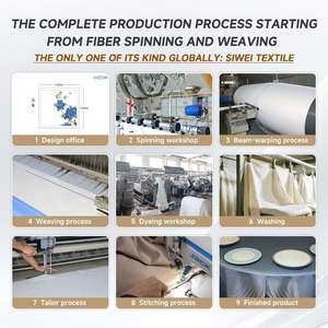 Nappe tissée haut de gamme SIWEI, toucher doux et ciré, aspect polyester - Product Image 5