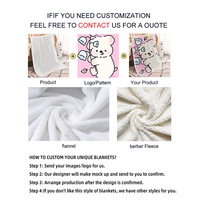 Couverture en polaire personnalisée avec impression par sublimation - Écologique, pour toutes les saisons, idéale pour les festivals, les voyages en avion