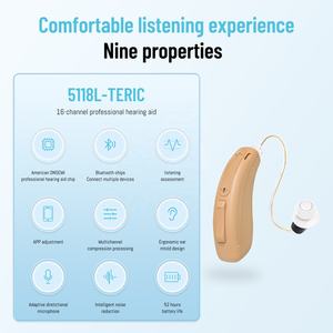 2024 nuove idee di prodotto Digital Open <span class=keywords><strong>Ear</strong></span> apparecchi acustici Bluetooth 16 canali ricaricabili RIC per non udenti - Product Image 2