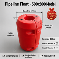 Flotador de Pontón Cilíndrico Rojo de PE de 200mm de DI, 500*800mm, para Tuberías, Uso Marino en Petróleo y Gas, Directo de Fábrica, Personalizado OEM