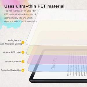 Protector de Pantalla Personalizado OEM, Película de Textura de Papel Mate Antideslumbrante PET, Nueva Película Mate para Escribir y Dibujar con Sensación de Papel, Antihuellas - Product Image 5