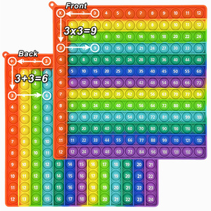 Juego de Mesa Educativo de Matemáticas con Números y Letras del Tablero de Multiplicar 12*12, Juguete Sensorial de Burbujas Pop Push, Venta al por Mayor - Product Image 3
