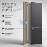 Porte intérieure en bois foncé OEM ODM pour hôtel, appartement, villa, couleur et taille personnalisées, serrure magnétique silencieuse, acoustique