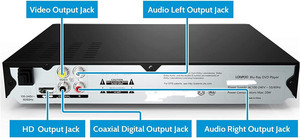 1080p Rạp hát tại nhà hệ thống đĩa <span class=keywords><strong>Blu</strong></span> <span class=keywords><strong>ray</strong></span> <span class=keywords><strong>DVD</strong></span> <span class=keywords><strong>Player</strong></span> mà chơi tất cả các khu vực một 1 <span class=keywords><strong>DVD</strong></span> và <span class=keywords><strong>Blu</strong></span>-<span class=keywords><strong>Ray</strong></span> - Product Image 5