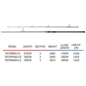 Canne à pêche en carbone pour <span class=keywords><strong>la</strong></span> pêche en eau salée, canne à <span class=keywords><strong>carpe</strong></span>, 2,7 m, 3 sections, canne en carbone - Product Image 2