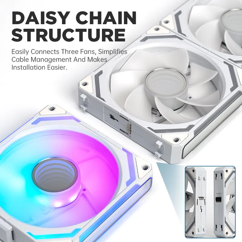 5V 3-PIN Connector Daisy Chain PWM Cooling Fans with Controller and CPU Cooler Screws for Cases CPU Liquid Coolers