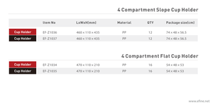 Nhà Sản Xuất 4 Ngăn Cốc Giấy Dispenser Lưu Trữ Giá Tổ Chức Nhựa Thương Mại Cà Phê <span class=keywords><strong>Bar</strong></span> Cup Chủ Cho Nhà Hàng - Product Image 6