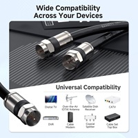 Cable Coaxial RG6 Macho-Macho con Conectores Tipo F, Cable de Extensión para Internet de Alta Velocidad, TV Digital y Satélite