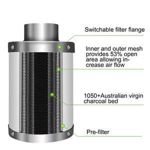 Filtro Aria al Carbonio Premium Moderno 100-200mm ad Alta Efficienza HEPA - Bassa Rumorosità, Alto Flusso d'Aria per Eliminazione Superiore degli Odori in Tende da Coltivazione - Product Image 4