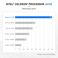 Nuevo Mini PC de Escritorio GK Mini J4125 con 128G SATA HDD, Win11, RAM DDR, Color Negro, Enchufes para Reino Unido/UE/EE. UU., 1 Año de Garantía, Intel UHD de 8.ª Generación
