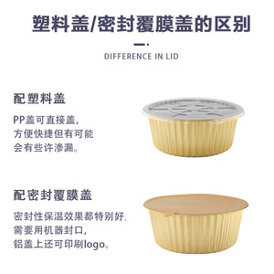 Golden Round <b>Foil</b> <b>Containers</b> With Plastic Lid 2804000ml 2805000ml Disposable For Hot Pot Grilled Fish Takeout Packaging - Product Image 3