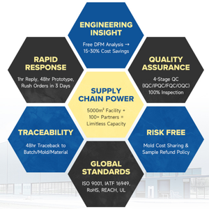 Écrou à insérer en laiton sans plomb CW617N, qualité automobile, échantillon disponible - Product Image 2