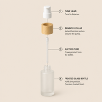 Pot en verre de qualité alimentaire en borosilicate haute résistance de 100 ml à 2000 ml pour épices, café en grains, sauce, avec couvercle en plastique