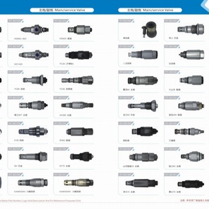 วาล์วระบายแรงดันคุณภาพสูงสำหรับรถขุด PC400-7 PC400-8 รุ่น 708-2H-03610 LS วาล์ว รุ่น 708-2H-03610 - Product Image 5