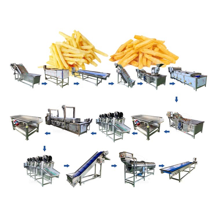 Automatic Banana Plantain Chips French Fries