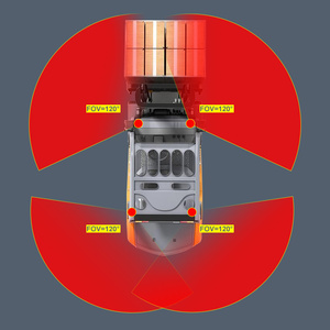 Система предотвращения столкновений - Product Image 3