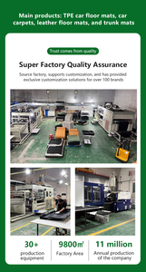 พรมปูพื้นรถยนต์ 5 มิติ สำหรับมิตซูบิชิ เอ็กซ์แพนเดอร์ รุ่น RHD ป้องกันทุกสภาพอากาศ ขนาดสั่งทำพิเศษ จาก SONSANG Wholesale - Product Image 5