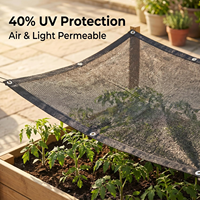Filet pare-soleil de jardin durable avec bords thermocollés et œillets, résistant aux UV, noir, pour plantes et serres.