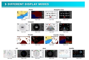 Phần Piston thiết yếu KP-25 onwa bao gồm máy Vẽ biểu đồ <span class=keywords><strong>GPS</strong></span> và công cụ tìm cá tiếng vang Nguồn cung cấp hàng hải sản xuất tại Trung Quốc (zhe) - Product Image 2