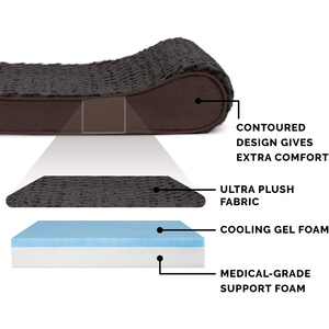 Customized Waterproof Removable Washable Cover Orthopedic Dog Bed Large Dogs Ultra <b>Plush</b> Faux Fur Solid Rectangle Luxury - Product Image 3