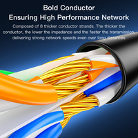 Câble Ethernet SAMZHE Cat6A 26AWG à angle droit, connecteur 10 Gbps CAT6A, connexion réseau en cuivre pur, cordon de raccordement Ethernet
