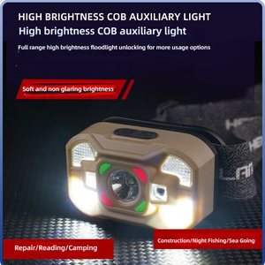 Usb recargable portátil potente <span class=keywords><strong>Led</strong></span> Cob <span class=keywords><strong>Sensor</strong></span> de movimiento correr al aire libre Camping pesca al aire libre inducción Zoom faro - Product Image 3