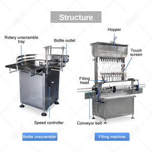 Machine <span class=keywords><strong>de</strong></span> remplissage automatique 4-en-1 HNOC pour boissons gazeuses et <span class=keywords><strong>eau</strong></span> pétillante en bouteille - Product Image 2