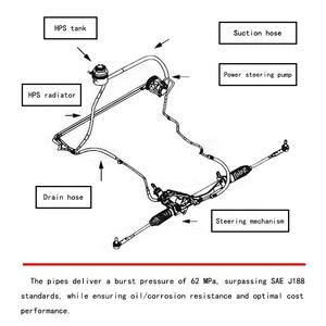 OEM Hose untuk Honda Odyssey 2.3 RA6 pompa Stir tekanan tinggi Power Steering Hose untuk RA6 kendaraan - Product Image 5