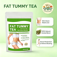 Thé Herbal OEM pour la Perte de Poids : Feuilles de Moringa, Graines de Cassia, Oolong, Feuilles de Lotus – Détox, Boost Métabolisme, Coupe-Faim, Gestion du Poids