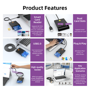 Meilleure Vente Rocketek Lecteur de Carte à Puce USB Fabricant Lecteur-Graveur de Carte SIM Carte de Débit ATM Paiement Carte d'Identité à Puce IC - Product Image 2