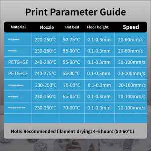 PETG+GF10 Black <b>White</b> 3D <b>Printer</b> Filament 1.75mm Printing Temperature 220° - Product Image 4
